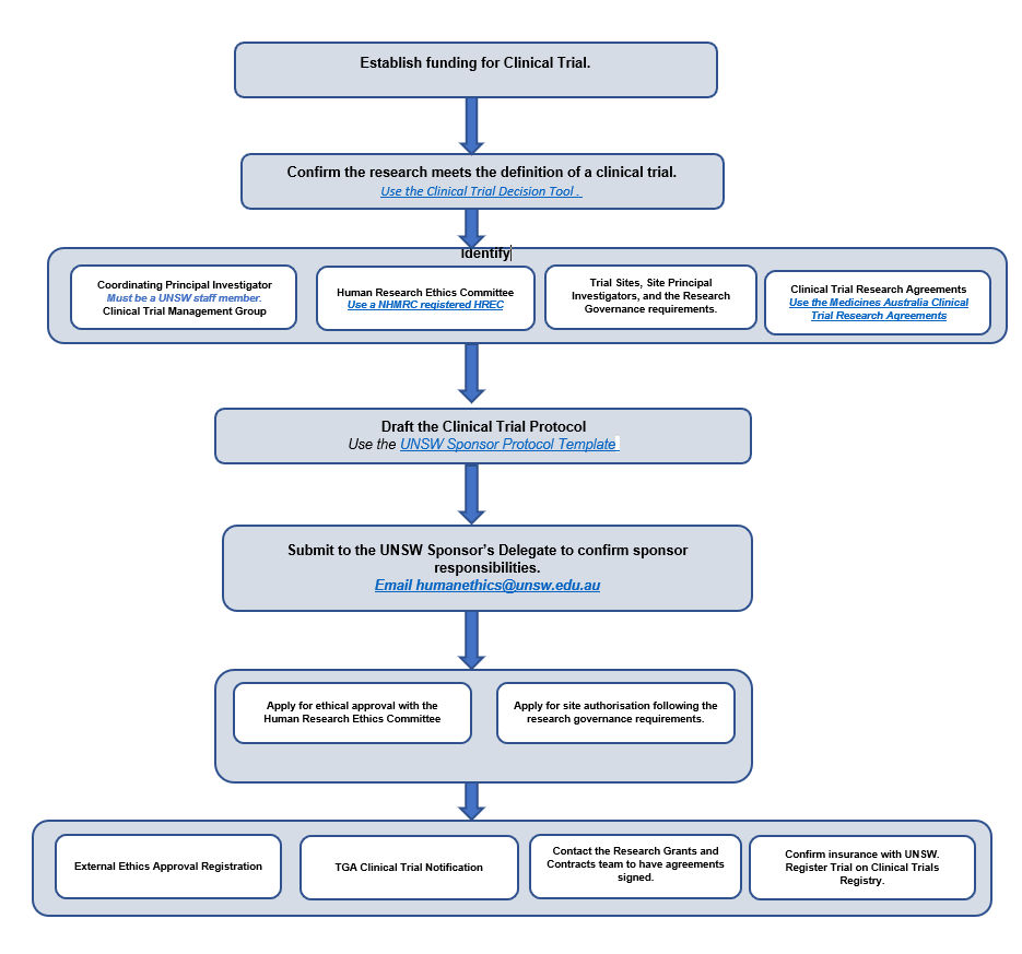 the-trial-hearing-criminal-trials-legal-aid-wa